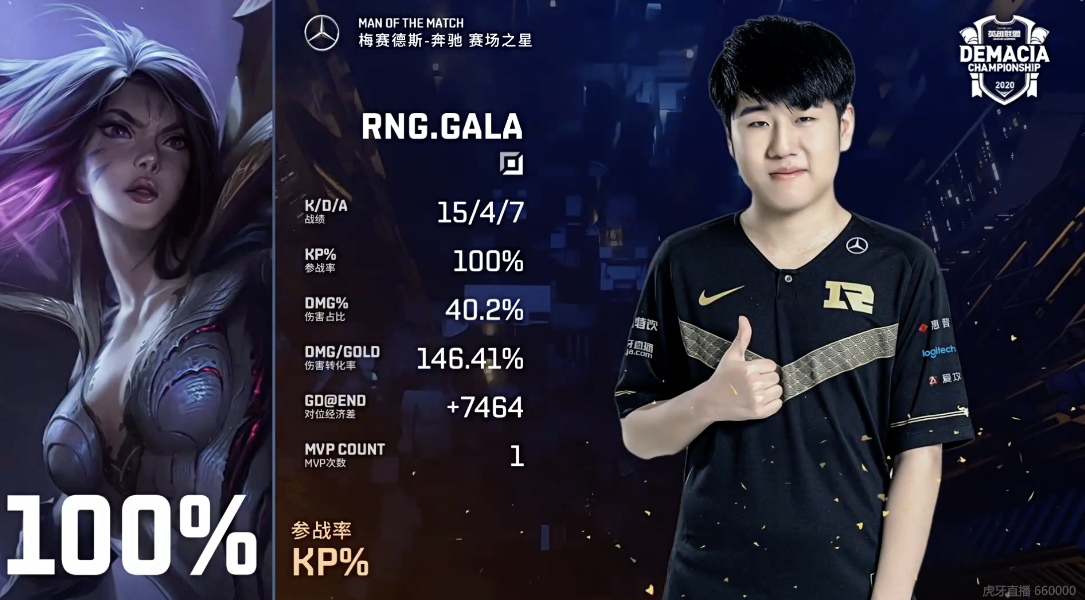 亚博-库里连续十五场比赛得分超过战术调整，RNG不断突破！比赛高潮迭起-亚博