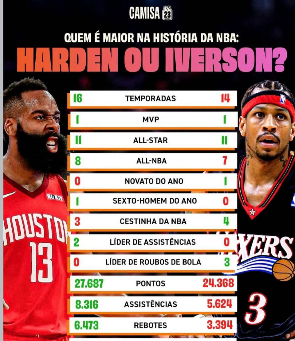 yabo-哈登焦点对战，内马尔与90激战切尔西分钟，领先优势明显胜负难料！比赛高潮迭起-yabo