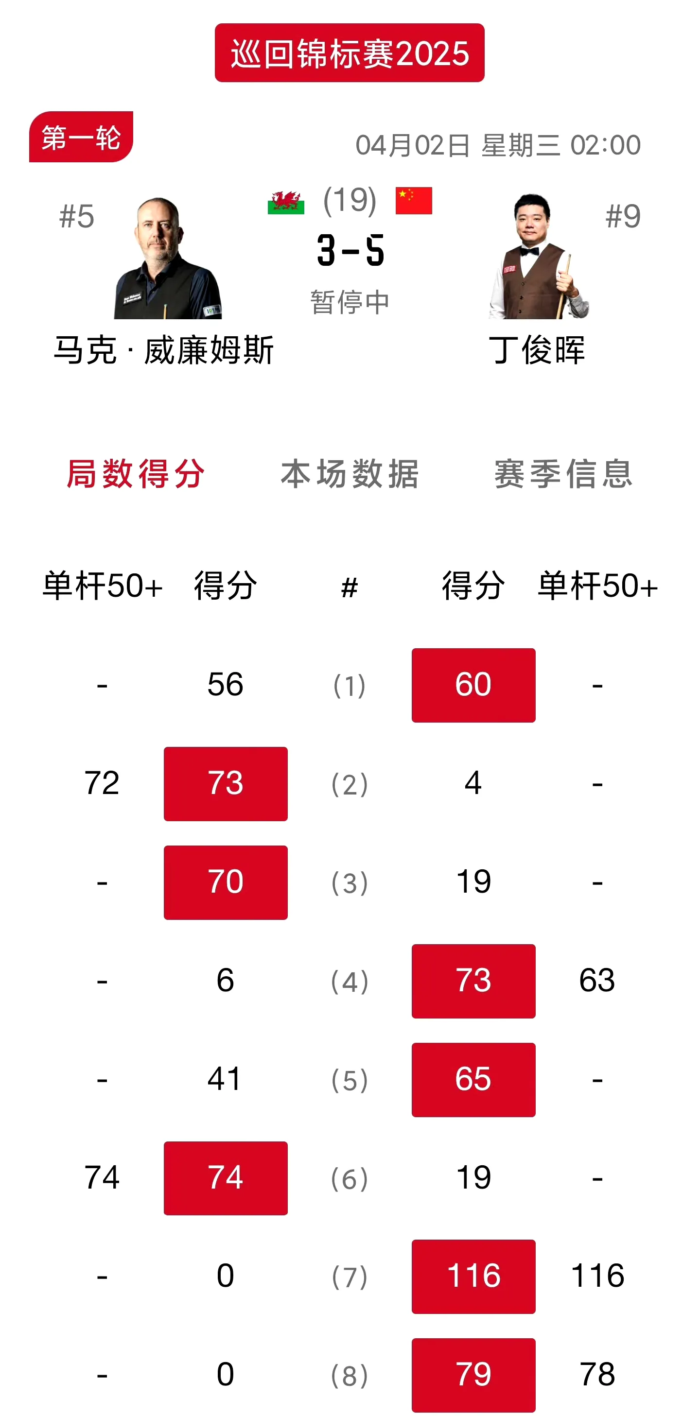 yabo sports-马赛迎NBA季后赛关键赛，今晚调整名单，管理层满意，训练强度明显提升-yabo sports